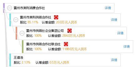 雷州英利最新网友爆料